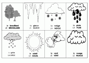 Sonne : Zeittypen zum Ausmalen